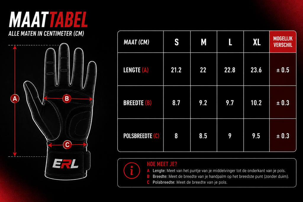 ERL handschoenen